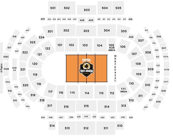 ENERGA Trefl Gdańsk vs STILON Gorzów Wlkp.