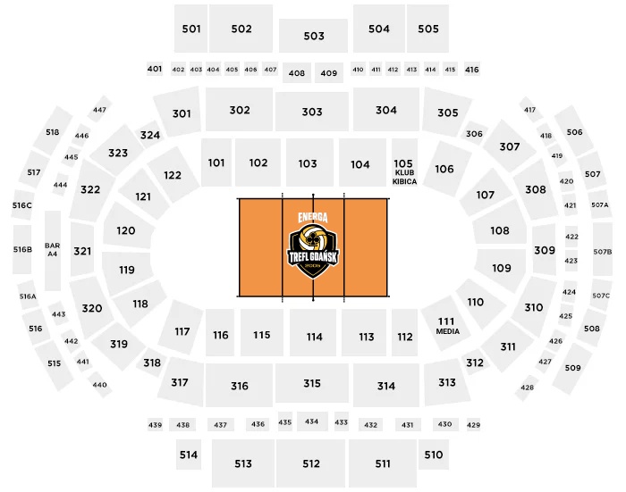 KARNETY | ENERGA TREFL GDAŃSK 2026/2027